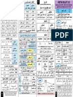 Nota Kilat 3.0 Bahasa Arab SPM Final PDF