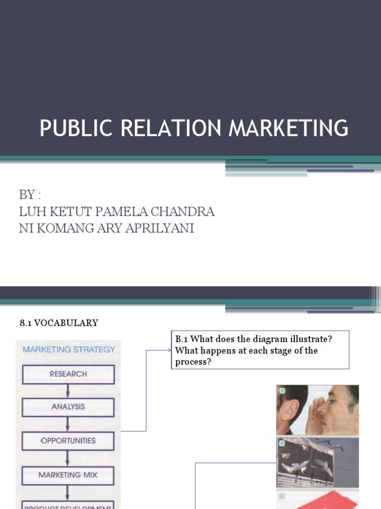 Public Relations Marketing Strategies | PDF | Marketing Communications ...