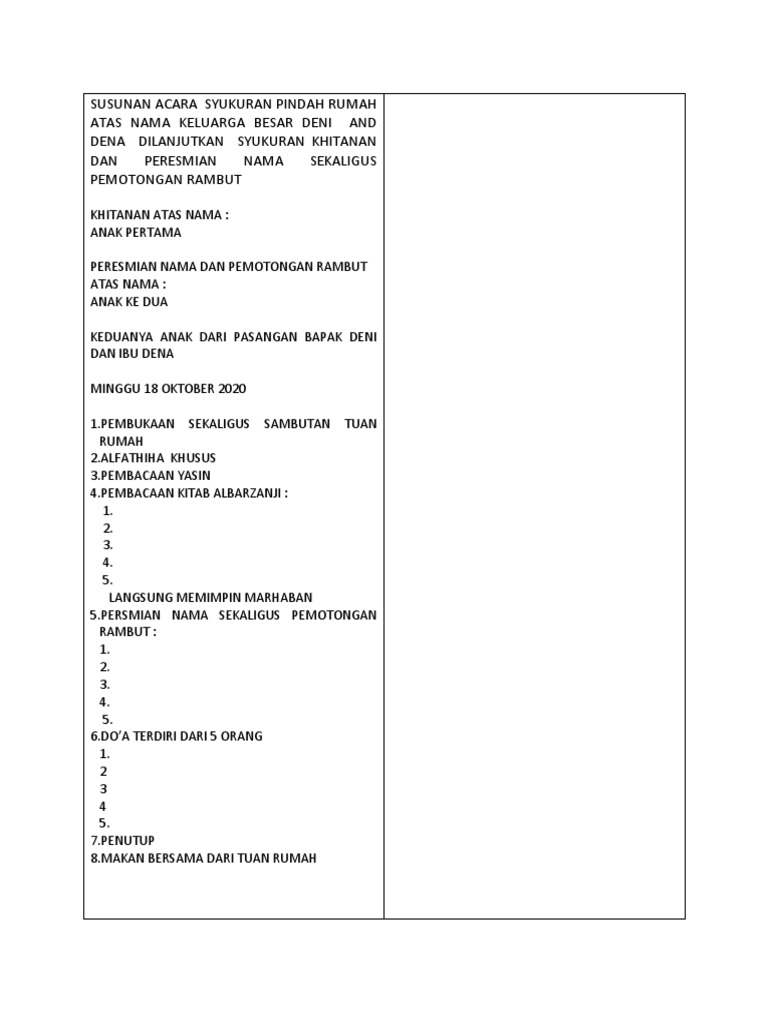 Susunan Acara Syukuran Pindah Rumah