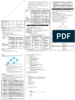 Stacks With Java and Python Table