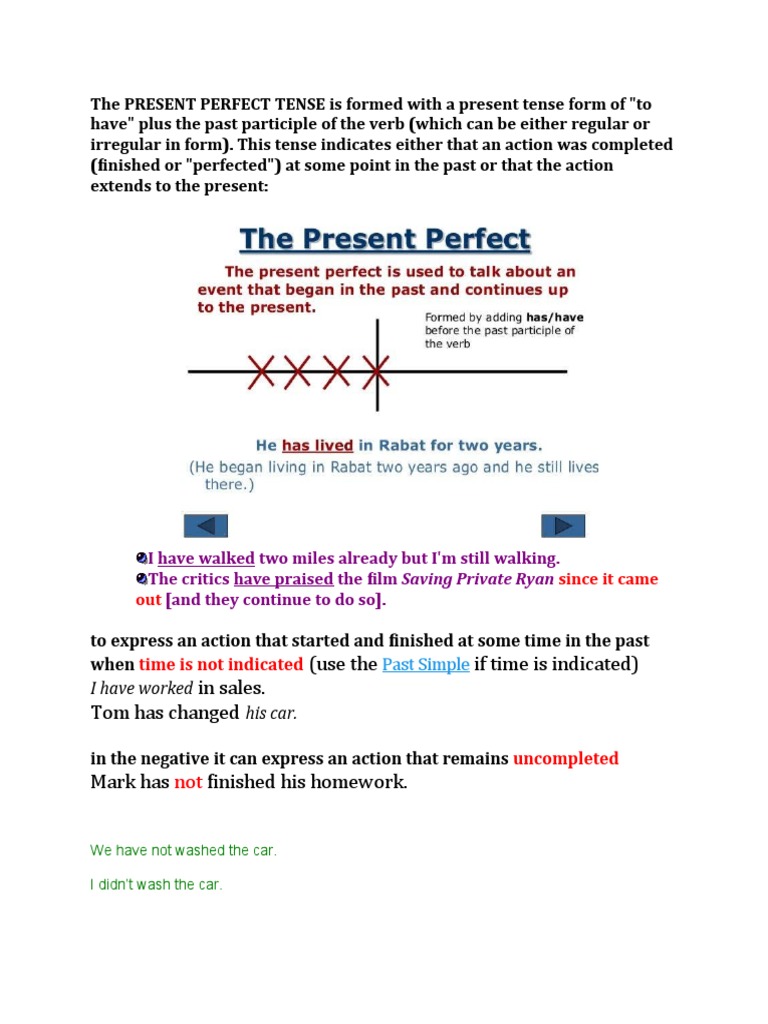 (Use The If Time Is Indicated) in Sales. Tom Has Changed Download