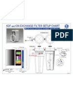 KDF Ion Exchange Filter