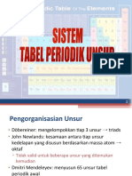 Kuliah 5_Sistem Periodik Unsur