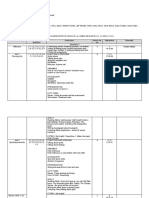 Anul școlar: 2020 – 2021 Planificare calendaristică anuală la limba engleză (L1). Clasa a VII-a