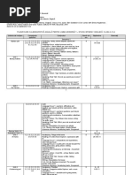 Planificare Calendaristică Anuală Pentru Limba Modernă 1 - Studiu Intensiv. Engleză. Clasa A Vi-A