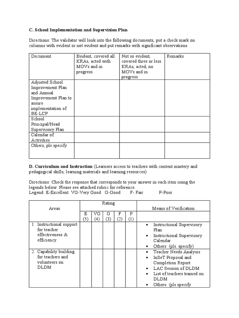 C. School Implementation and Supervision Plan | PDF | Communication ...