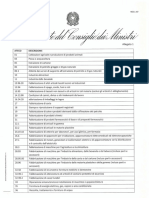 All. 1 DPCM 9 Marzo 2020.PDF