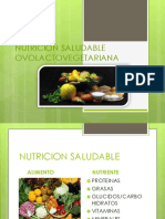 Nutricion Saludable