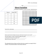 Direct Variation Relationship Graph