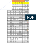 PT.14.12-Pe-F.02 Relación de Equipos Menores 09.10