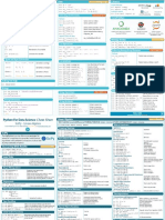 Python, AI, data science machine learning CheetSheet