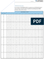 Gradient To Rate Table.pdf