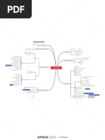 OSCP Preparation