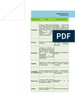 Matriz de Planeación-Excel