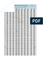 Tablas Estadisticas 2