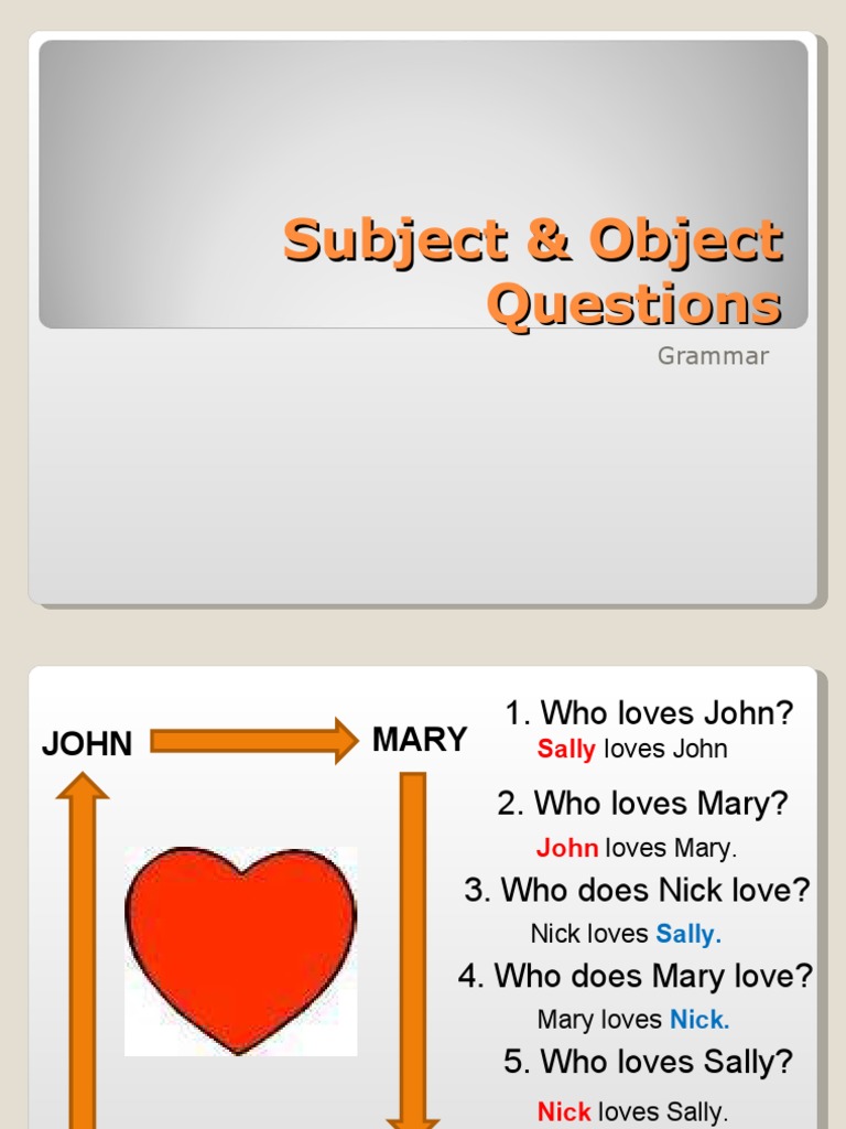 Understanding Subjects and Objects in Grammar | PDF | Self-Improvement