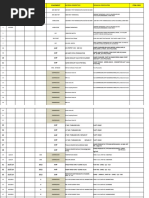 Instrument Indent Material List