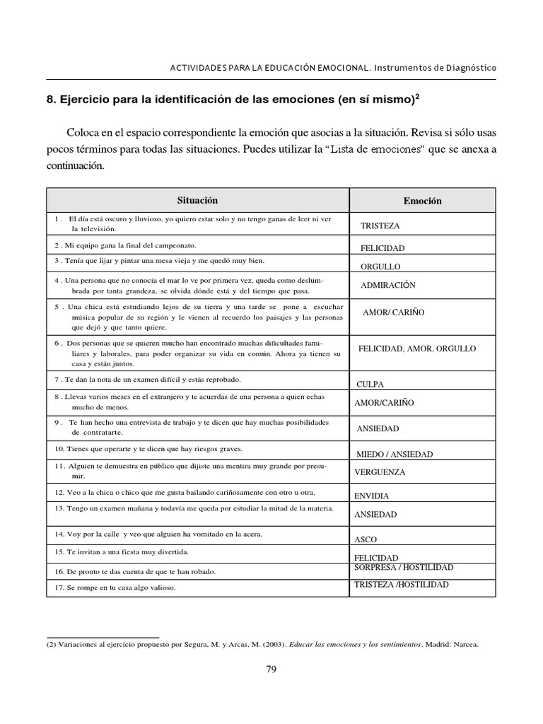 Ejercicios para Identificar Emociones | PDF | Ira | Las emociones