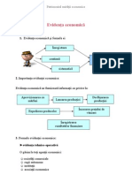 2.1 Evidenta Contabila