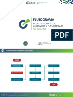 SIS EZD 008 - Escaleras, Pasillos, Andamiosyplataformas 2017 10 25 08 42 27 PDF