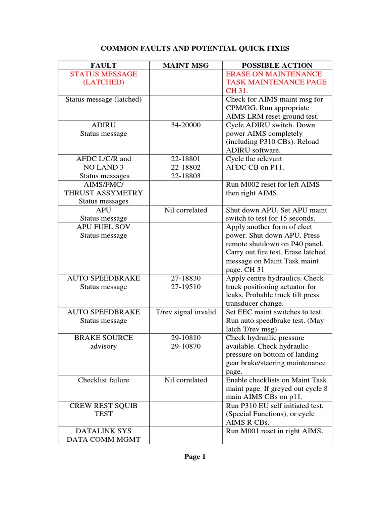 AEROPHOBIA CHECKPOINT 7 FIX AND TROUBLESHOOTING MANUAL GUIDE TIPS 2026 intelligence overview