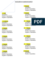 Connotative VS Denotative