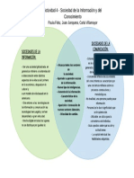 Actividad 4 - Sociedad de La Información y Del Conocimiento - Color PDF
