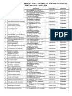 Daftar Penerimaan Binsung Jama