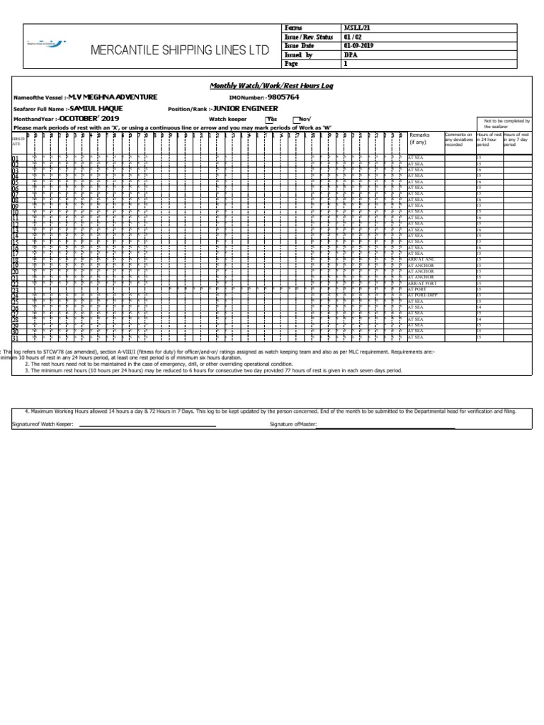 Form 21-Work Rest Hours Record JRE | PDF | Water Transport | Ships