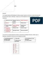 Interpretación de Planos Proyecto Final Semana 9 Manuel Salas