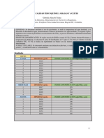 Calidad Fisicoquimica de Grasas y Aceites Gabriela Alarcon Final PDF