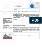 Agenda U4 PDF