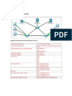 3 4 1 1-Documentation-Tree-Instructions