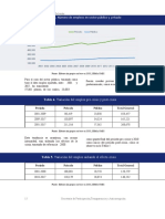 Páginas desdeIT03 - Informe - Empleo - Formal PDF