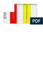 Modelo de Control de Peso