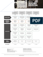 Plan de Estudios Maestría en Creación Audiovisual