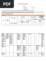 Classroom Instruction Delivery Alignment Map