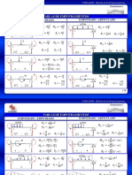 TABLAS DE EMPOTRAMIENTOS