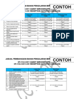 Jadual Pembahagian Wim