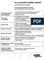 Guia de deteccion y correccion de fallas comunes.pdf