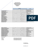 Presensi X Tokr 2 - Pertemuan 1-13