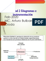 Unidad 2-Diagramas - Intrumentacion