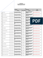 Format Nilai Pat 2018-2019 Ips