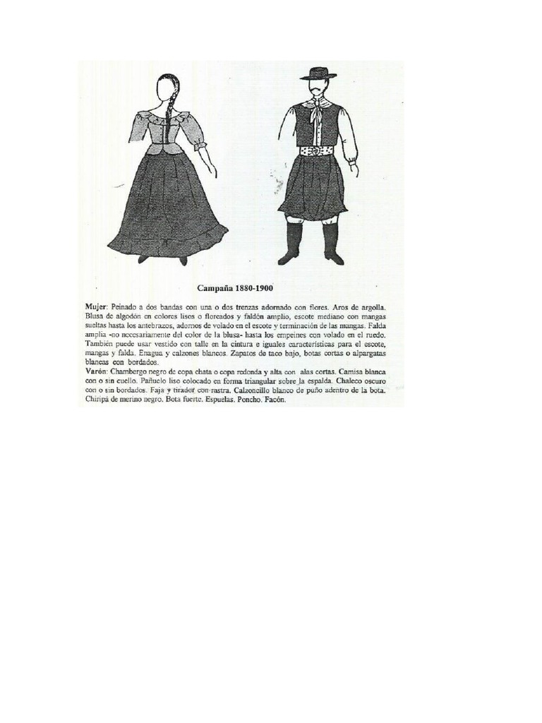 Vestimenta Folklore | PDF