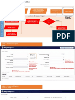 Action 1: Create and Capture: Start Initiate Payment Request Creation (Form)