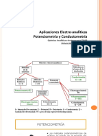 Clase 3 - Qui-225 - 2020 - Aplicaciones - Electroanaliticas