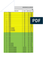 INVENTARIO DE IMPLEMENTOS DE SEGURIDAD 1.xlsx