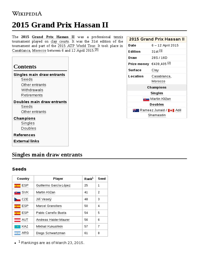 2015 Grand Prix Hassan II PDF Sportspeople Tennis People