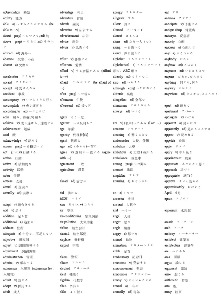 Japanese To English Vocabulary