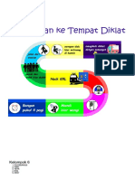 Kelompok 6 - Tugas 3